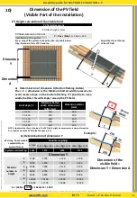 Предварительный просмотр 16 страницы IRFTS EASY ROOF EVOLUTION L1 Installation Instructions Manual