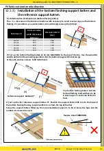 Предварительный просмотр 26 страницы IRFTS EASY ROOF EVOLUTION L1 Installation Instructions Manual