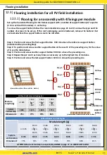 Предварительный просмотр 35 страницы IRFTS EASY ROOF EVOLUTION L1 Installation Instructions Manual