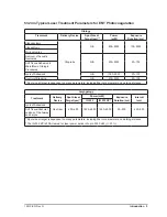 Preview for 13 page of Iridex IQ 532 Operator'S Manual