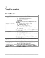 Preview for 28 page of Iridex IQ 532 Operator'S Manual