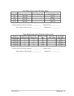 Preview for 35 page of Iridex IQ 532 Operator'S Manual