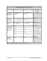 Preview for 47 page of Iridex IQ 532 Operator'S Manual