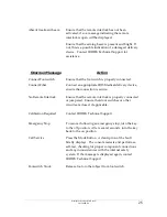 Preview for 25 page of Iridex IRIS Medical OcuLight SL Operator'S Manual