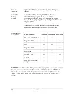 Preview for 40 page of Iridex IRIS Medical OcuLight SL Operator'S Manual