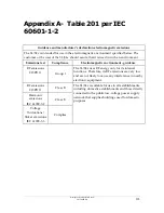 Preview for 41 page of Iridex IRIS Medical OcuLight SL Operator'S Manual