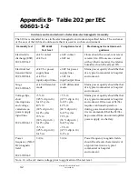 Preview for 42 page of Iridex IRIS Medical OcuLight SL Operator'S Manual