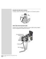 Preview for 34 page of Iridex OcuLight Symphony Operator'S Manual