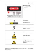 Preview for 13 page of Iridex PASCAL Synthesis TwinStar Operator'S Manual