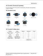 Preview for 35 page of Iridex PASCAL Synthesis TwinStar Operator'S Manual