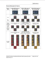 Preview for 53 page of Iridex PASCAL Synthesis TwinStar Operator'S Manual