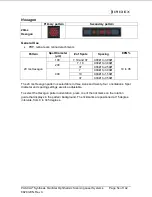 Preview for 54 page of Iridex PASCAL Synthesis TwinStar Operator'S Manual