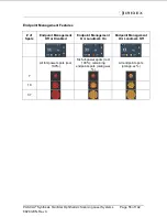 Preview for 55 page of Iridex PASCAL Synthesis TwinStar Operator'S Manual