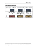 Preview for 57 page of Iridex PASCAL Synthesis TwinStar Operator'S Manual