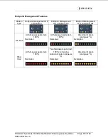 Preview for 63 page of Iridex PASCAL Synthesis TwinStar Operator'S Manual