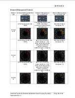 Preview for 66 page of Iridex PASCAL Synthesis TwinStar Operator'S Manual