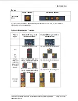 Preview for 73 page of Iridex PASCAL Synthesis TwinStar Operator'S Manual