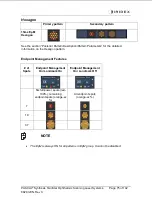 Preview for 75 page of Iridex PASCAL Synthesis TwinStar Operator'S Manual