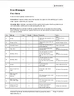 Preview for 112 page of Iridex PASCAL Synthesis TwinStar Operator'S Manual