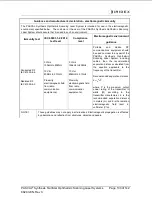 Preview for 130 page of Iridex PASCAL Synthesis TwinStar Operator'S Manual