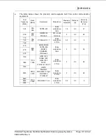 Preview for 131 page of Iridex PASCAL Synthesis TwinStar Operator'S Manual