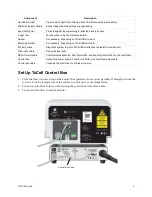 Preview for 9 page of Iridex TxCell SSLA Operator'S Manual