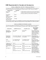 Preview for 36 page of Iridex TxCell SSLA Operator'S Manual