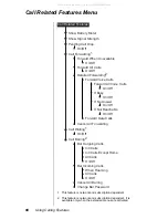 Preview for 92 page of Iridium 9505 User Manual