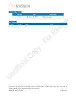 Preview for 3 page of Iridium Certus 9770 User Manual