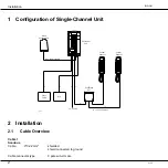 Preview for 4 page of Iridium ICHU1000 Installation Manual