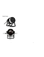 Preview for 2 page of Iridium Stage PAR 14Z User Manual