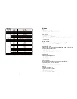 Preview for 5 page of Iridium Stage PAR 14Z User Manual