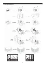 Предварительный просмотр 8 страницы irinox EasyFresh Use And Maintenance Instructions