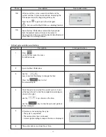 Preview for 17 page of irinox ICY L Use And Maintenance Instructions