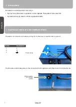 Preview for 4 page of IRIS DISPLAY MNL277 Instruction Manual