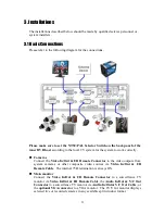 Предварительный просмотр 23 страницы Iris Innovations IM-DVR-04 User Manual