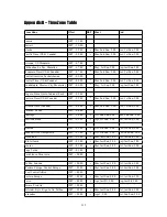 Предварительный просмотр 135 страницы Iris Innovations IM-DVR-04 User Manual