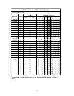 Предварительный просмотр 139 страницы Iris Innovations IM-DVR-04 User Manual