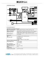 Preview for 2 page of IRIS Net RCM-810 Engineeiring Data