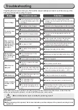 Preview for 13 page of Iris Ohyama IC-M01 User Manual