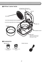 Предварительный просмотр 9 страницы Iris Ohyama RC-ID31 User Manual