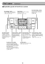 Предварительный просмотр 10 страницы Iris Ohyama RC-ID31 User Manual