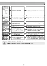 Предварительный просмотр 37 страницы Iris Ohyama RC-ID31 User Manual