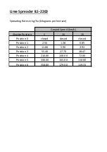 Предварительный просмотр 14 страницы IRIS Spreaders ILS-2200 Operator'S Manual