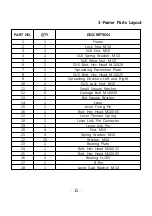 Preview for 17 page of IRIS Spreaders IPS-200 Operator'S Manual