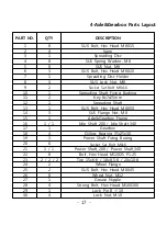 Preview for 19 page of IRIS Spreaders IPS-200 Operator'S Manual