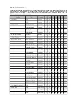 Предварительный просмотр 12 страницы IRIS 216 Manual