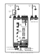 Предварительный просмотр 5 страницы IRIS 600 Ultra Applications Manual