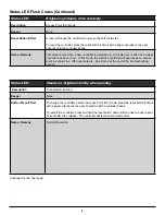 Предварительный просмотр 9 страницы IRIS Energy Smart ES2H40HD045V Installation, Operation And Troubleshooting Instructions