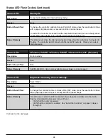 Предварительный просмотр 10 страницы IRIS Energy Smart ES2H40HD045V Installation, Operation And Troubleshooting Instructions